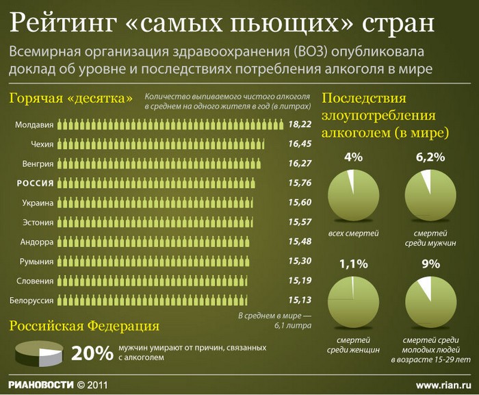 Как поставить акцизные марки на баланс в 1с